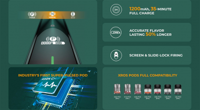 Купить Vaporesso XROS PRO 1200mAh KIT (Pink) Vaporesso XROS PRO 1200mAh KIT (Pink)